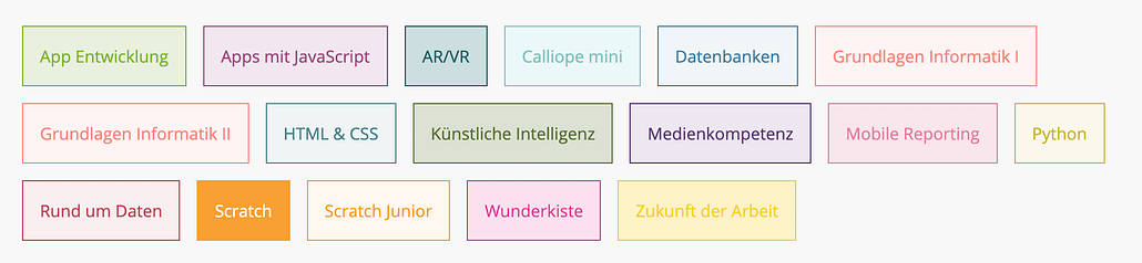 App Camps Unterlagen