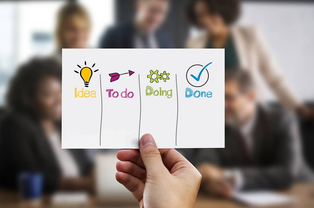 Kanban Board auf Zettel vor Menschen im Hintergrund