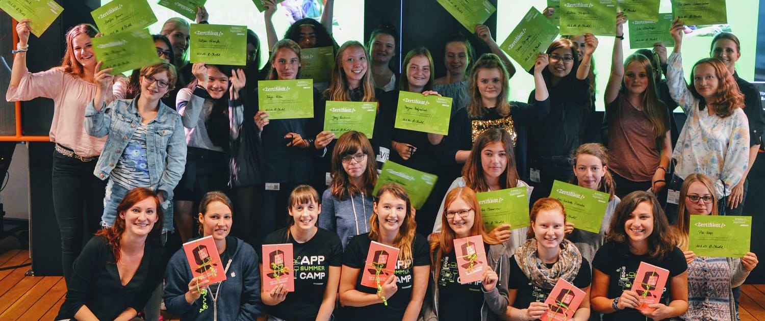 Gruppenbild Teilnehmer App Summer Camp