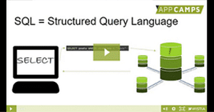 Abschlussvideo Datenbanken und SQL