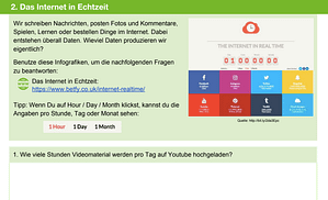 Datenwachstum