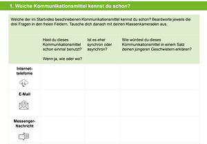 Kommunikation im Netz