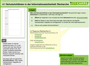 chancen Und Risiken