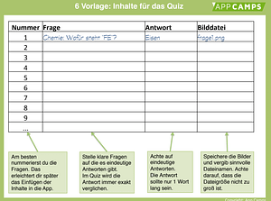 Quiz Inhalte