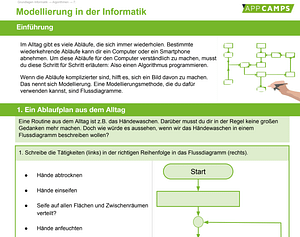 Modellierung
