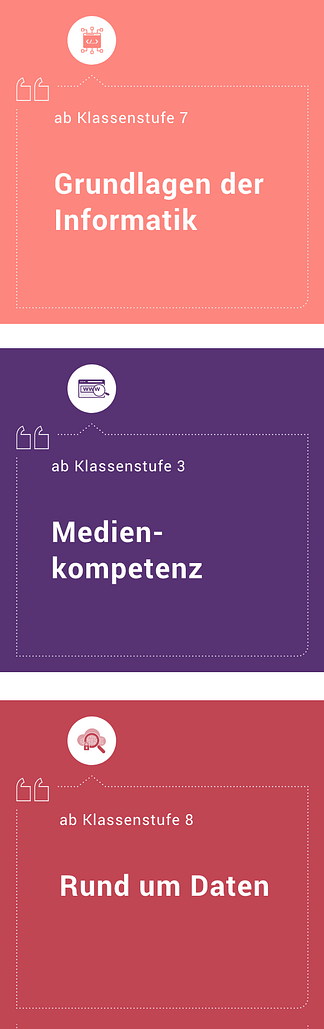 Kacheln MK_GI_Daten