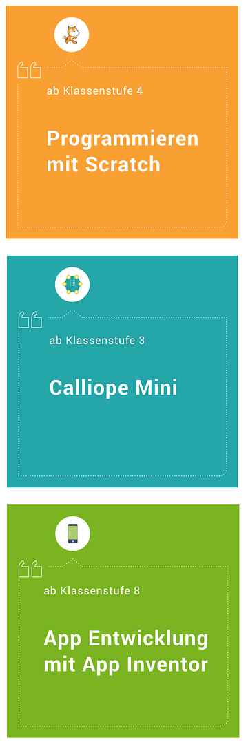 Programmierunterlagen App Camps