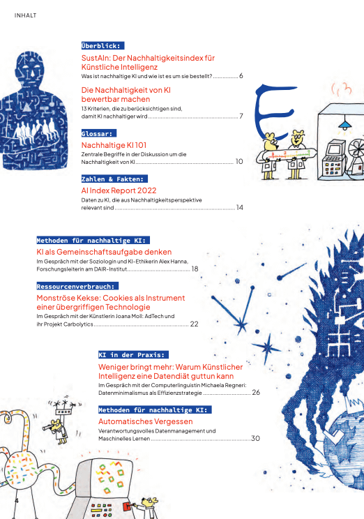 Inhalt des SustAIn Magazins