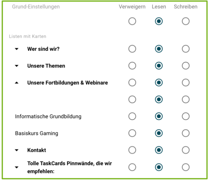 Rechtemanagement bei TaskCards