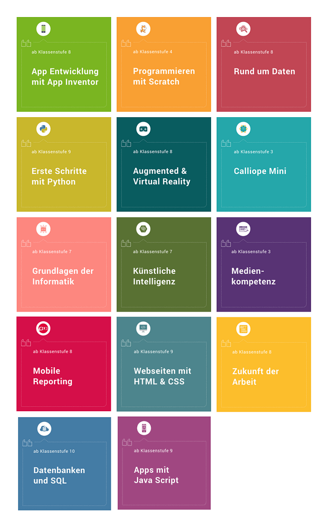Alle App Camps Materialien