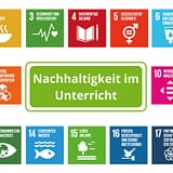 17 Ziele der UN als Kacheldarstellung, Text Nachhaltigkeit im Unterricht