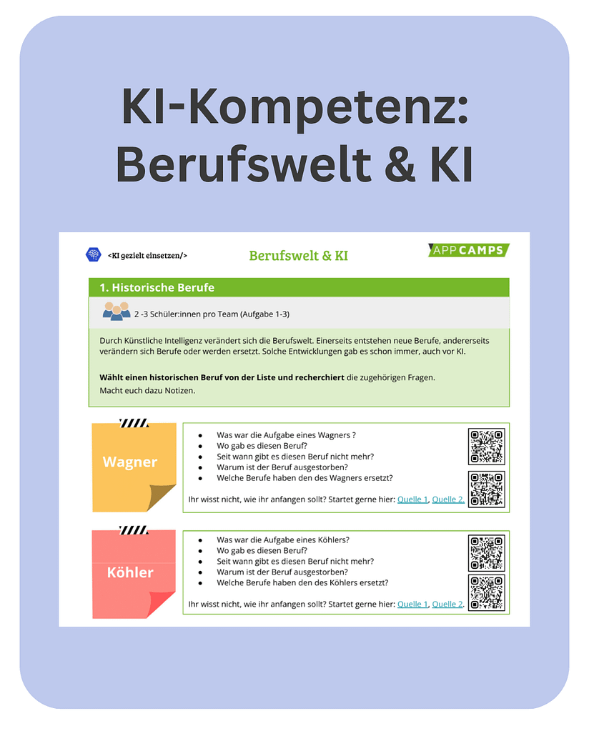 Berufe KI-Kompetenz: Berufswelt & KI