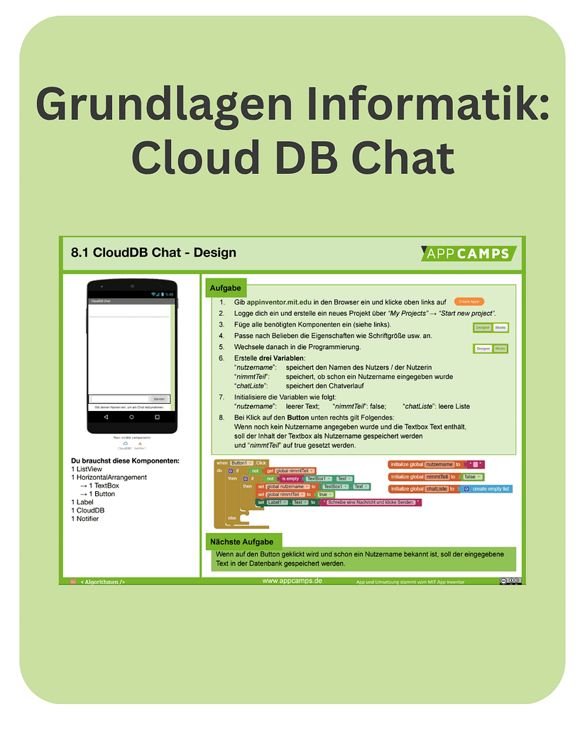 GI 4 Grundlagen Informatik: Eine Cloud DB Chat-App programmieren: Beispiellernkarte der Unterrichtseinheit