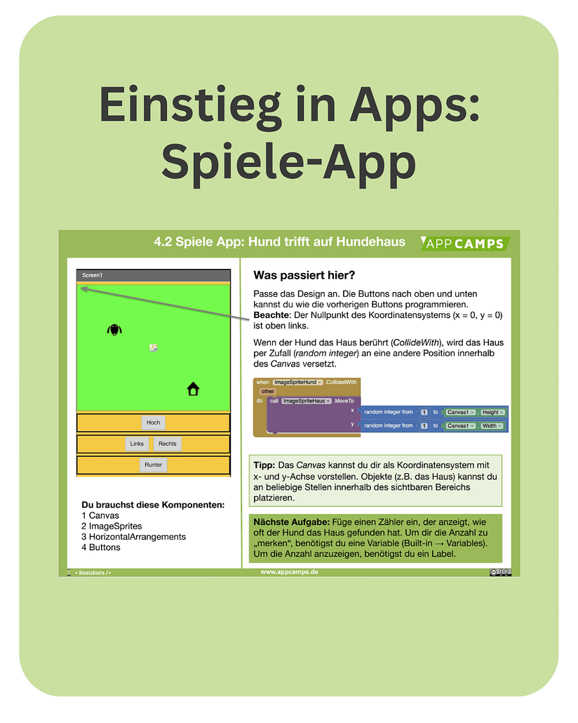 Spiele App Einstieg in Apps: Einfache Spiele-App programmieren: Beispiellernkarte der Unterrichtseinheit