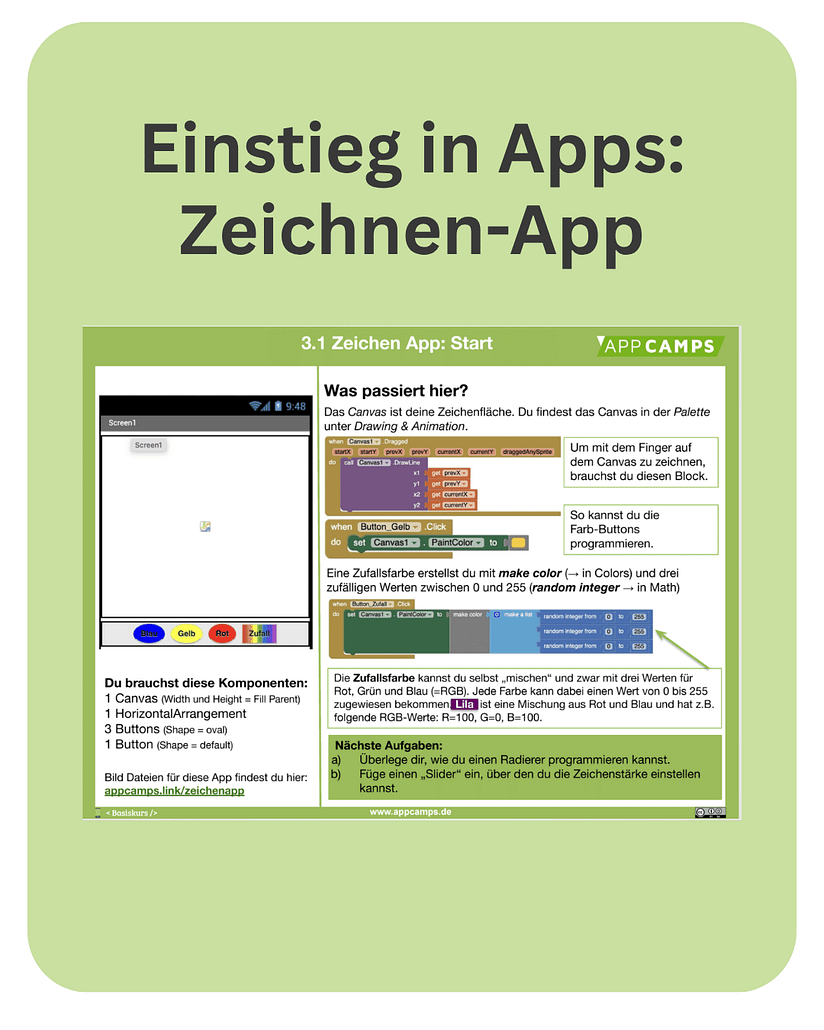 ZeichenApp Einstieg in Apps: Einfache Zeichnen-App programmieren: Beispiellernkarte der Unterrichtseinheit