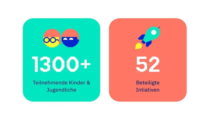 codeweek hamburg 2021